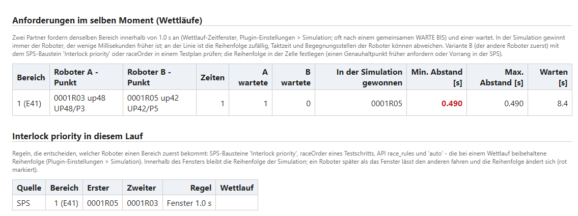 Zum Vergrößern auf das Bild klicken